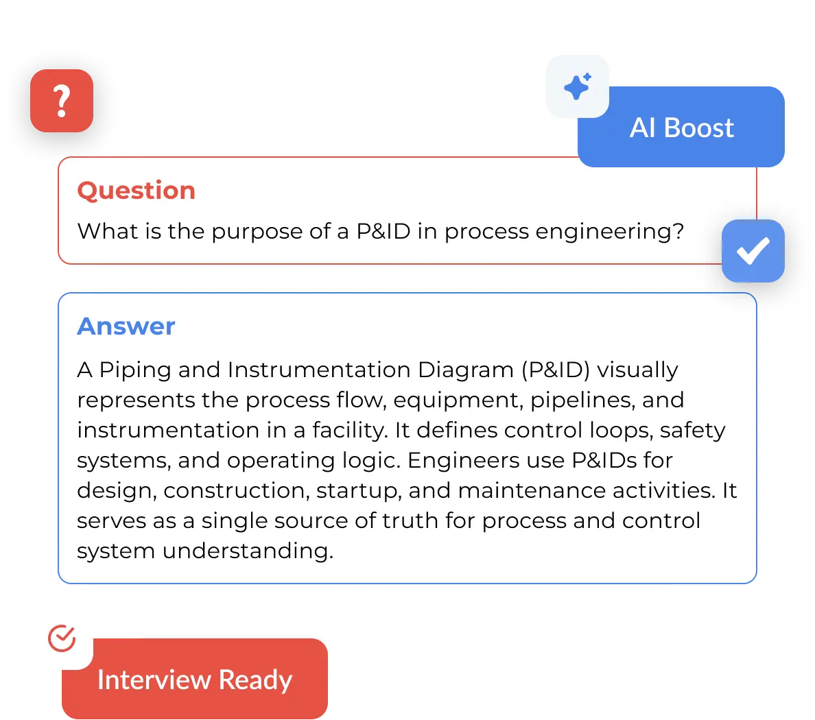 Resume Scanner