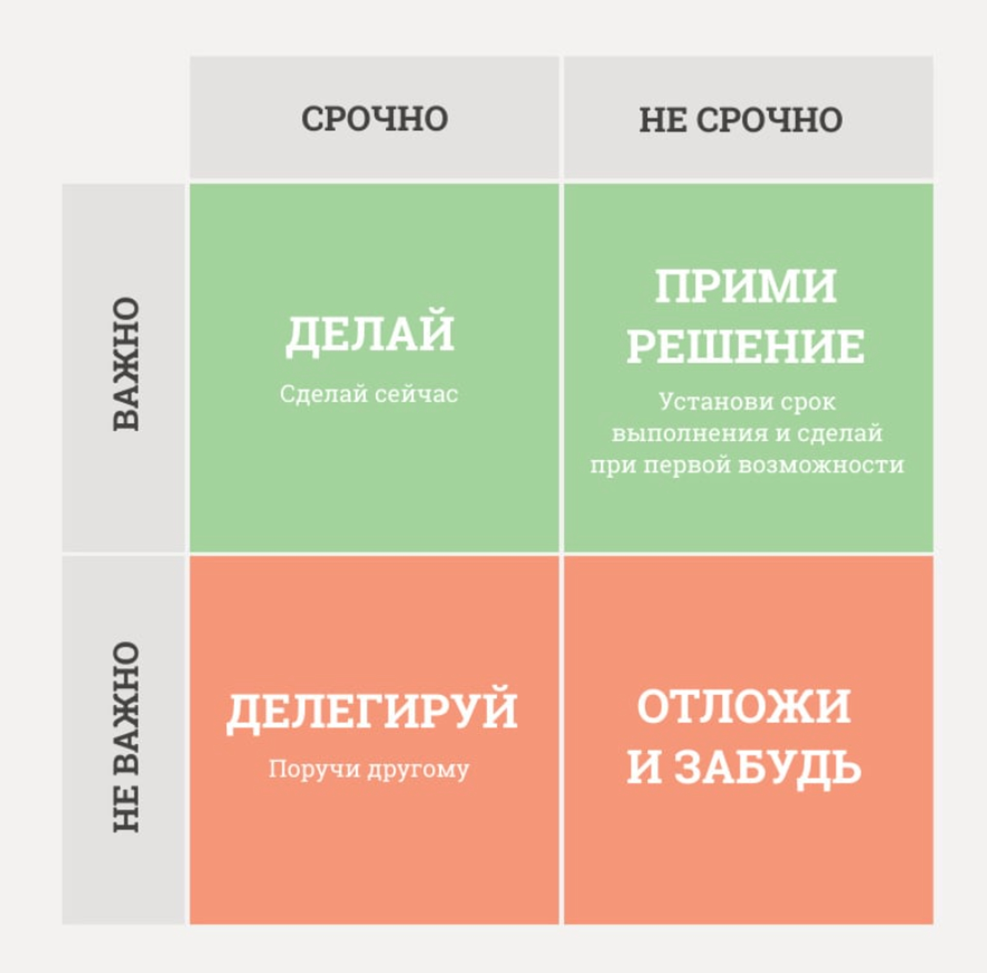 Blog's detaile image.