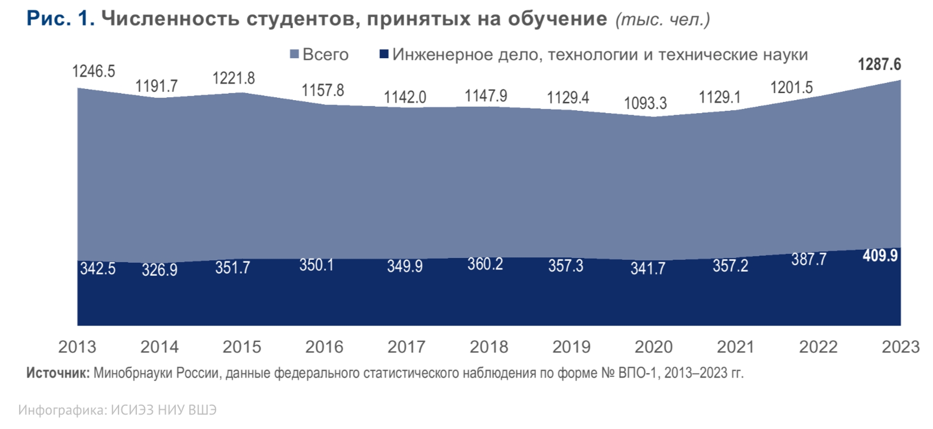 Blog's detaile image.