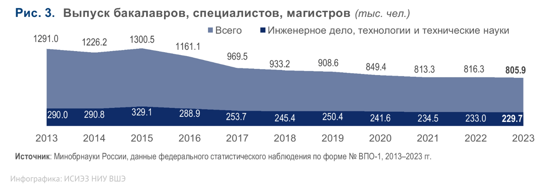 Blog's detaile image.
