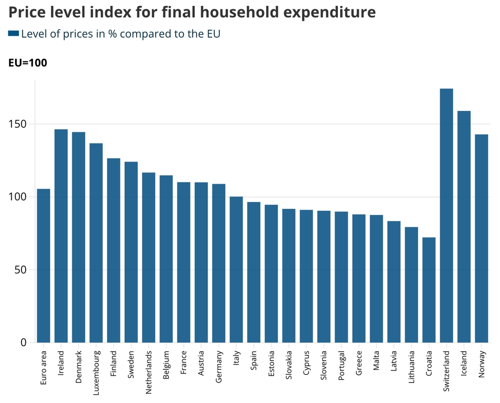 HOW MUCH DOES AN AIRCRAFT ENGINEER EARN visual data 4